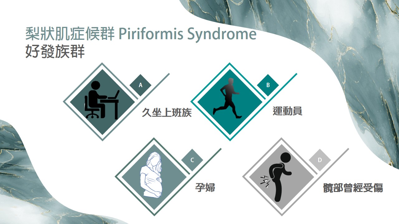 梨狀肌症候群好發族群示意圖